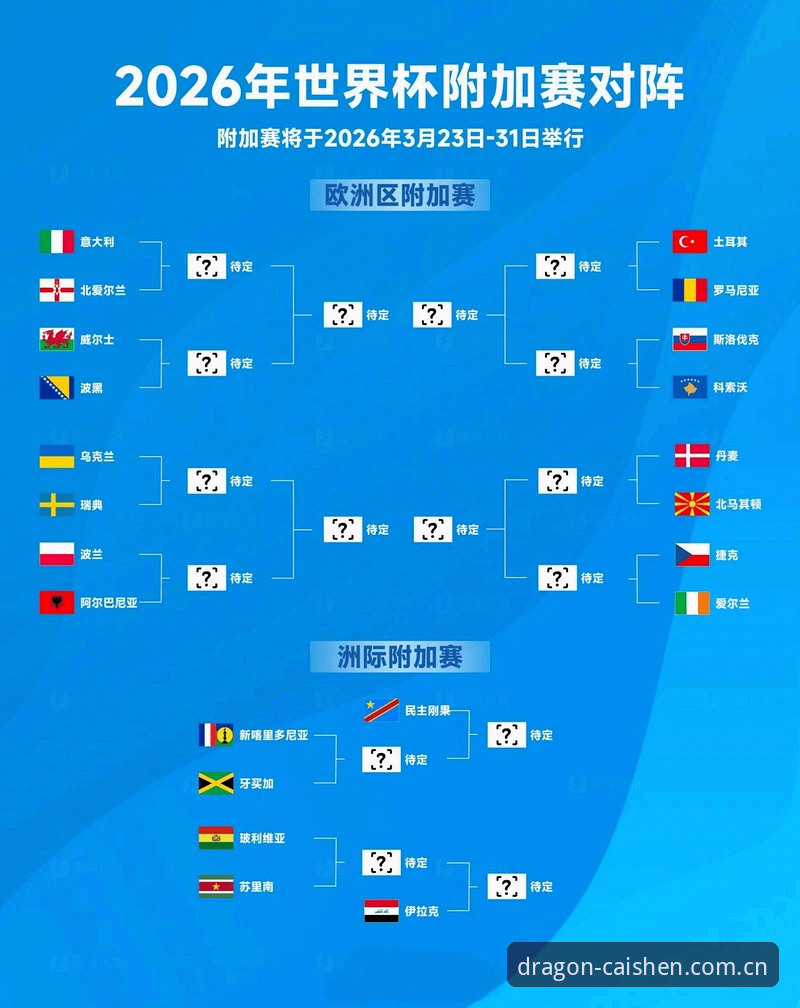 世界杯看台拥吻照走红背后，多元与争议如何同场共存？——赛事画面解读教程